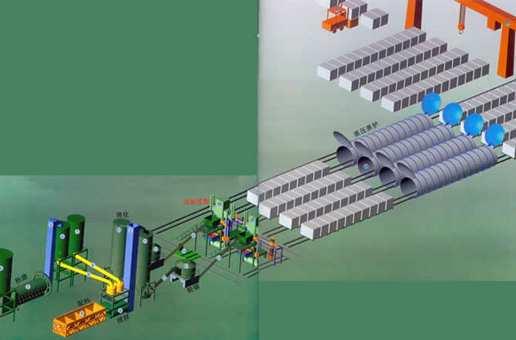 蒸壓粉煤灰磚生産線